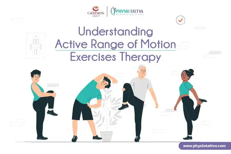 Active Range of Motion Exercises